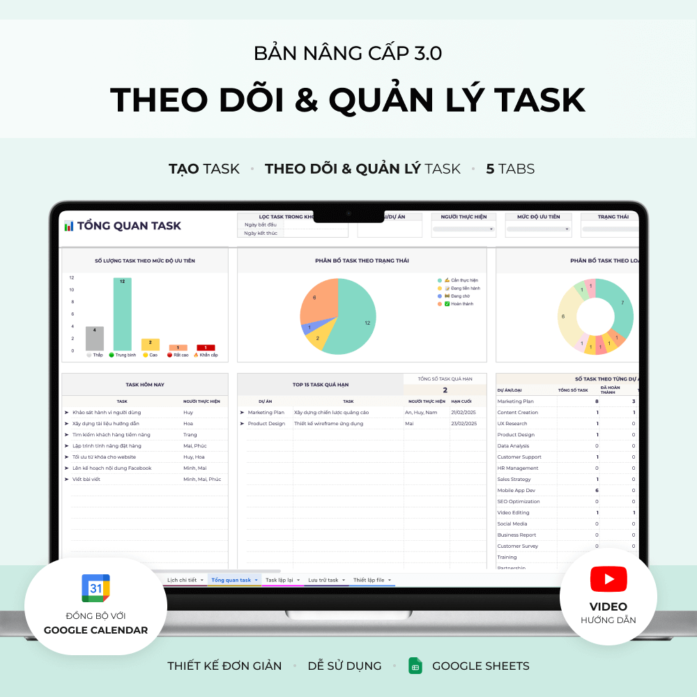 Alternative view of Theo dõi và quản lý task/công việc – Google sheets Template