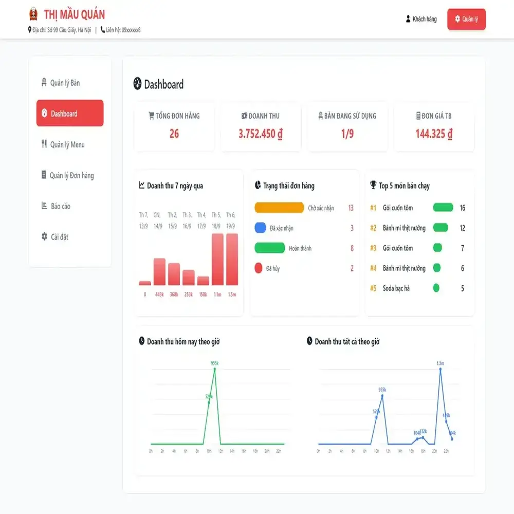 Quản lý bán hàng cho Nhà hàng, Quán ăn, Quán Cafe (v2.0) - Ảnh 7