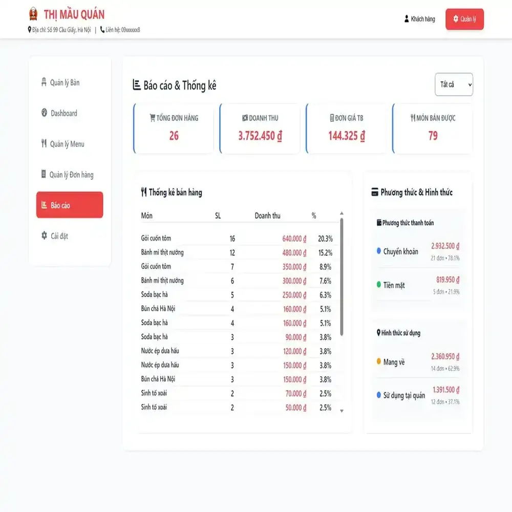 Quản lý bán hàng cho Nhà hàng, Quán ăn, Quán Cafe (v2.0) - Ảnh 4