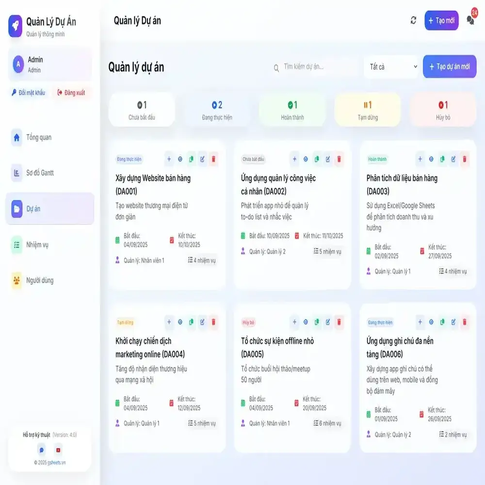 Quản Lý Dự án, Công việc (v4.0) - Ảnh 5