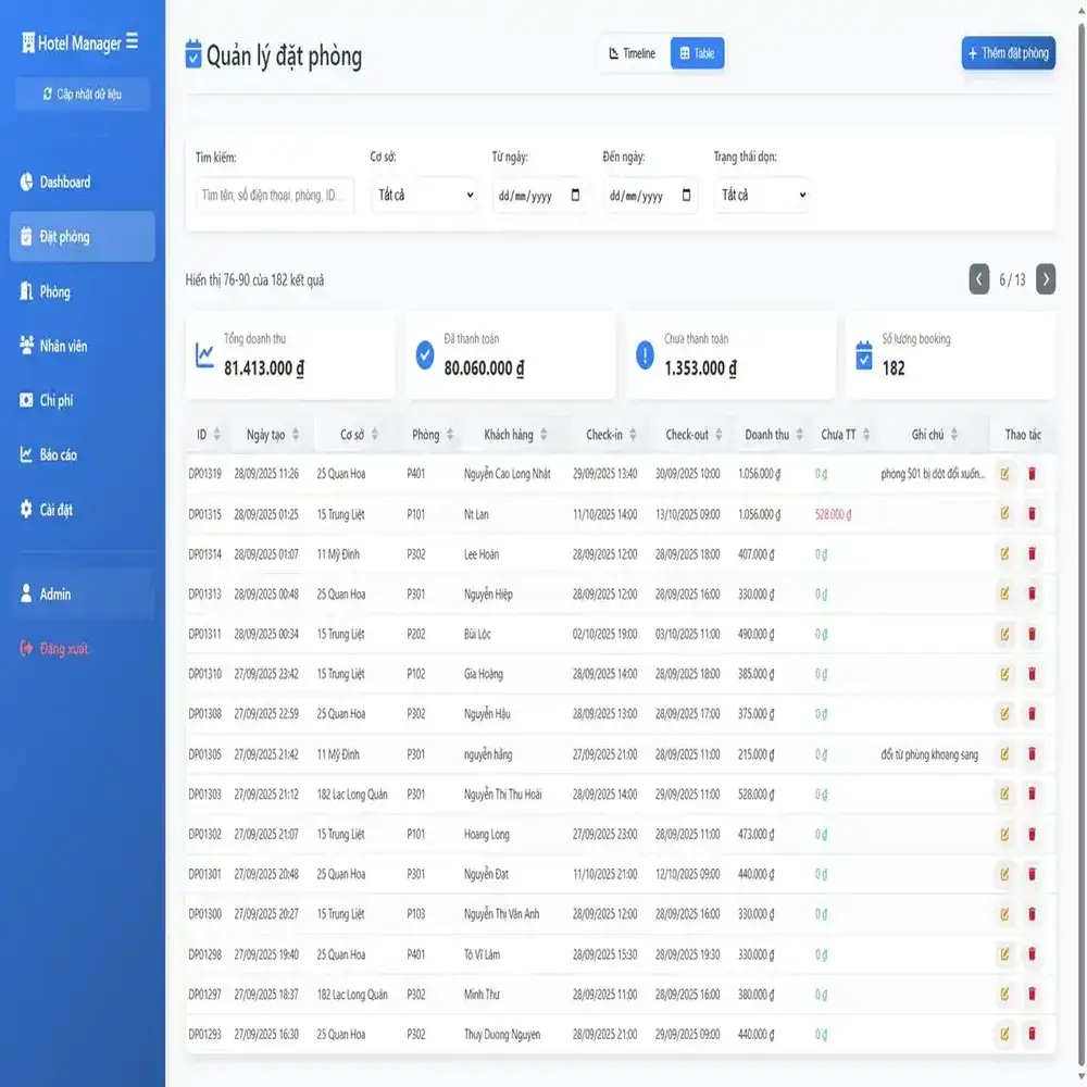 Quản Lý Khách Sạn, Homestay (v1.0) - Ảnh 6