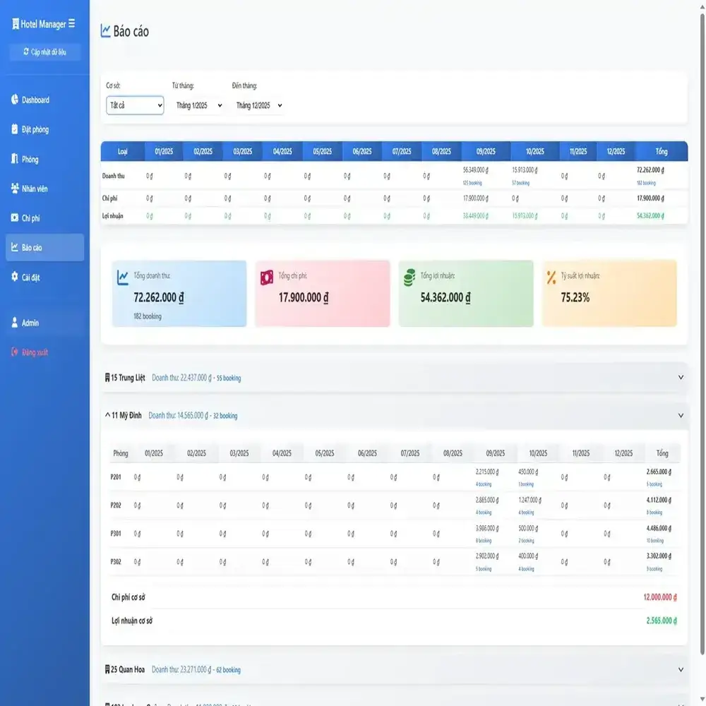 Quản Lý Khách Sạn, Homestay (v1.0) - Ảnh 5