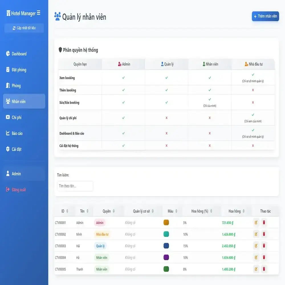 Quản Lý Khách Sạn, Homestay (v1.0) - Ảnh 3